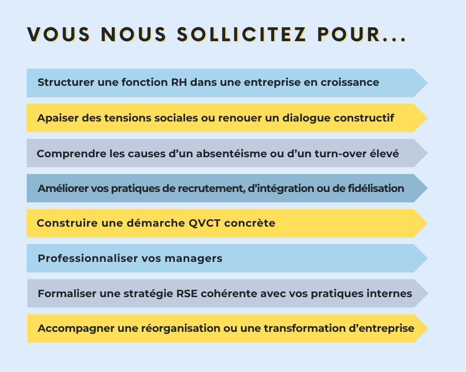 vous nous sollicitez pour